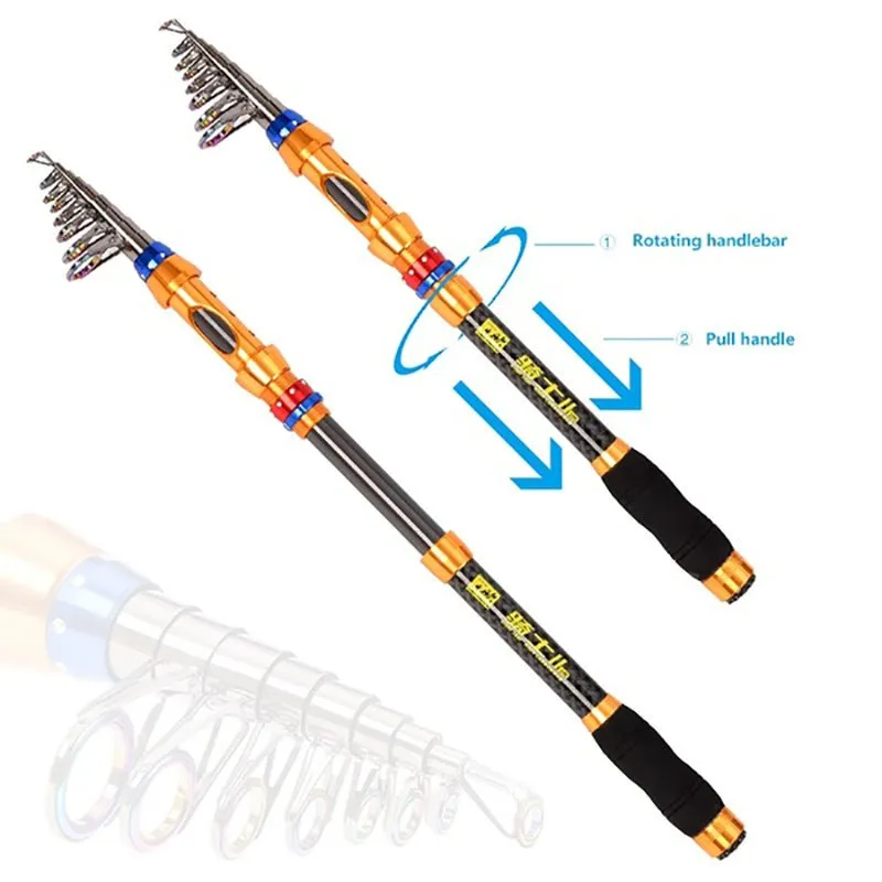 1.8M-3.6M  Telescopic  Carbon  Fishing  Rod  Protective  Cover