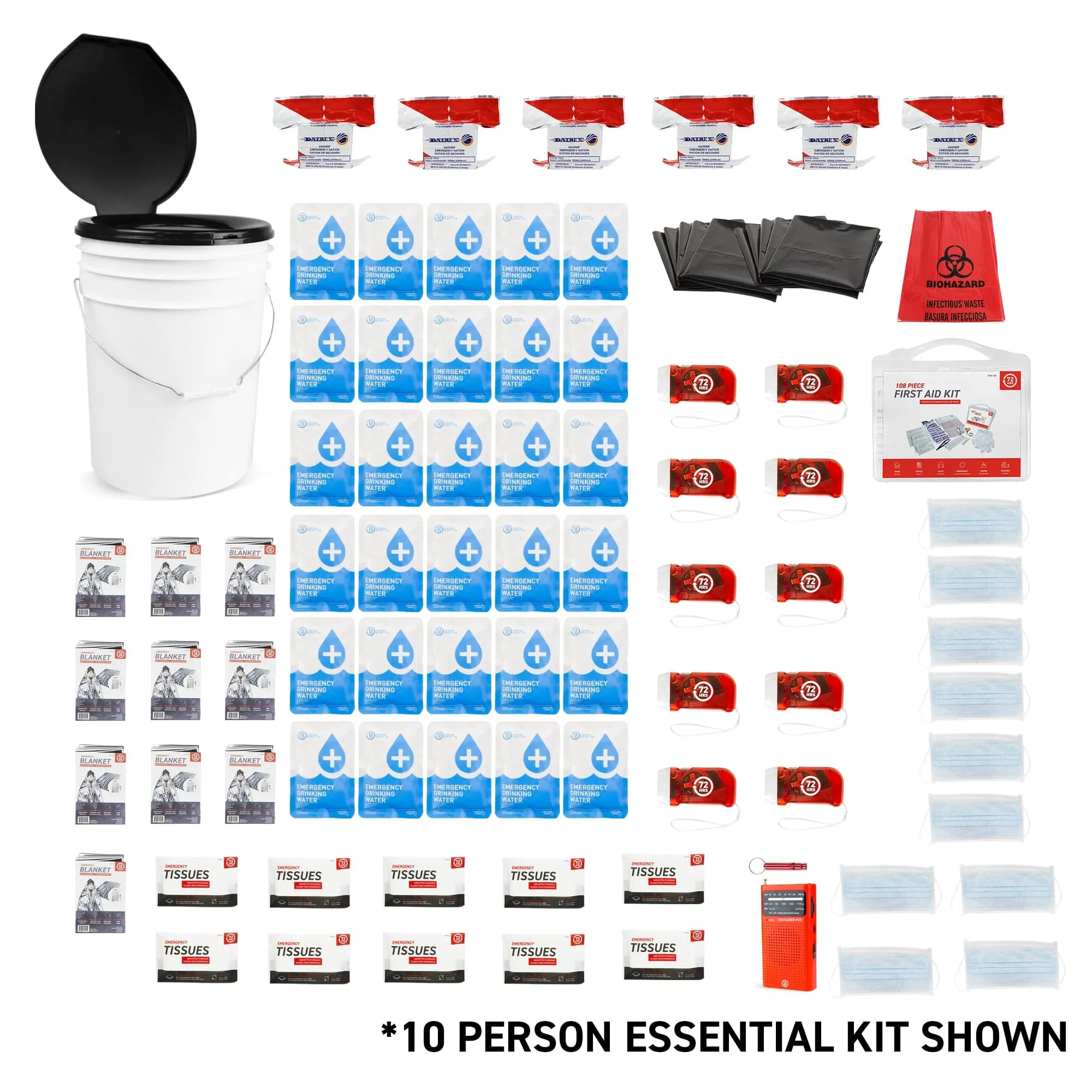 20 Person Essential Group Kit