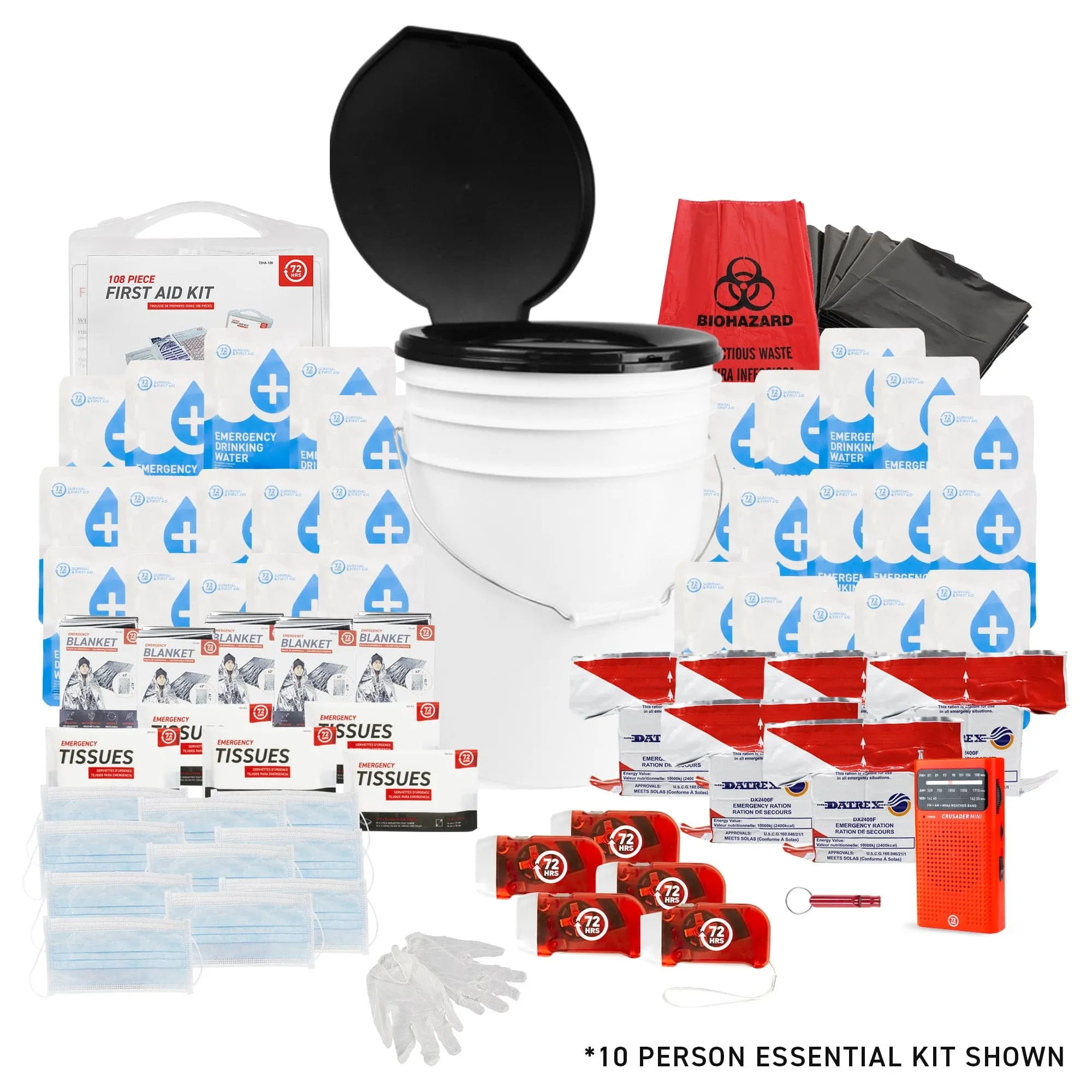 20 Person Essential Group Kit