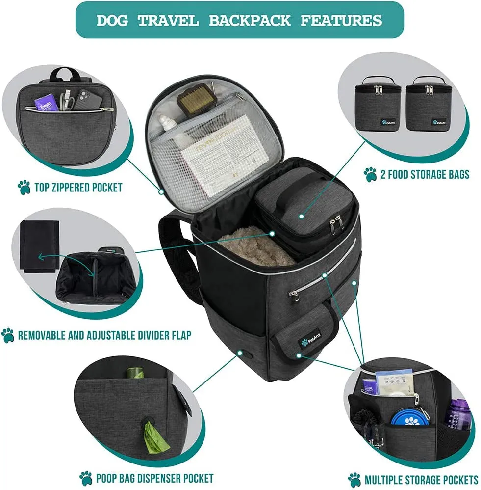 Airline-Approved Dog Travel Backpack