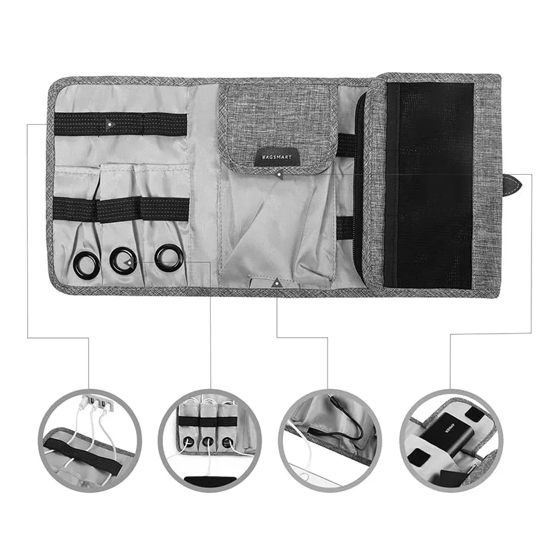 Bagsmart Travel Bag