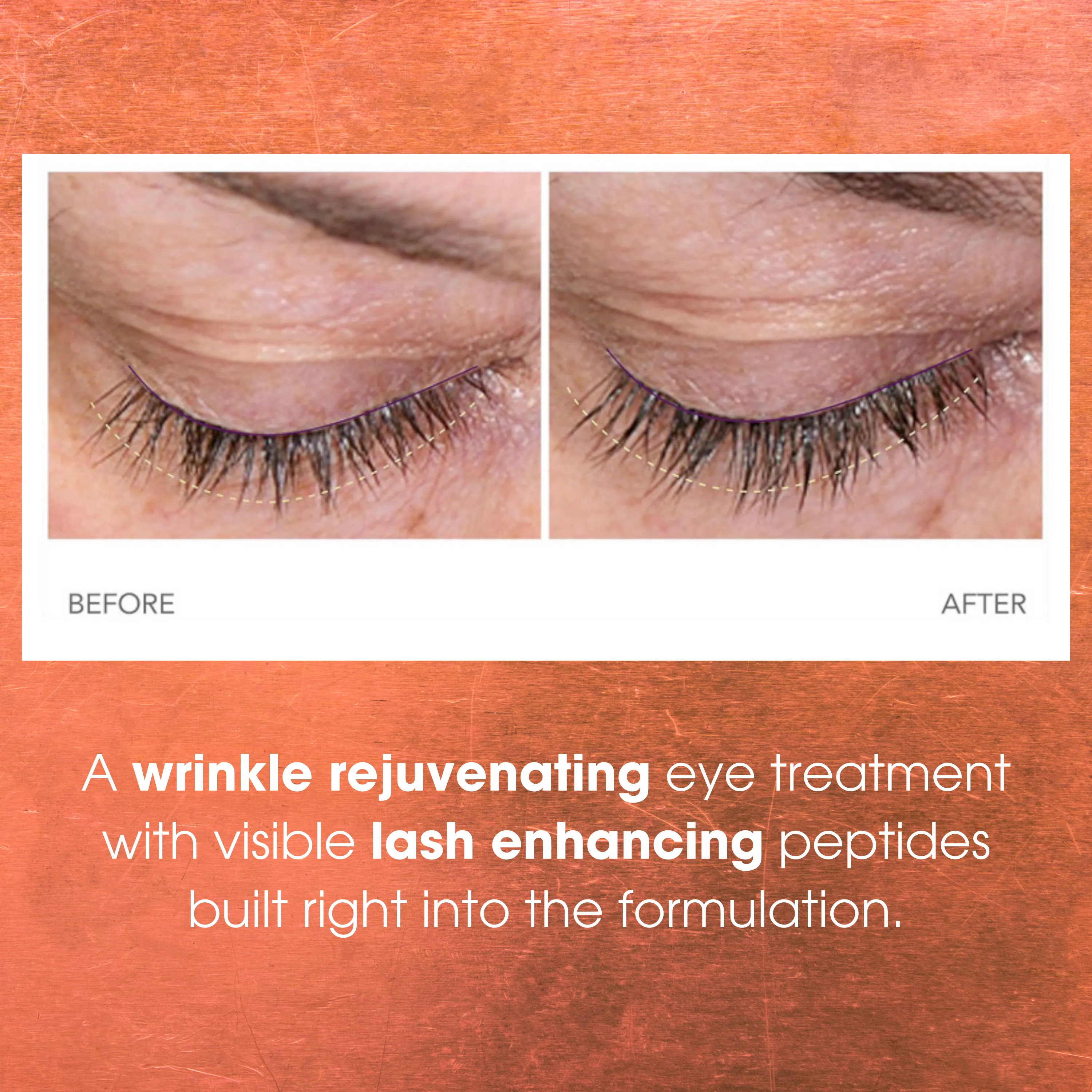 Copperum 29 Rejuvenating Eye & Lash Treatment