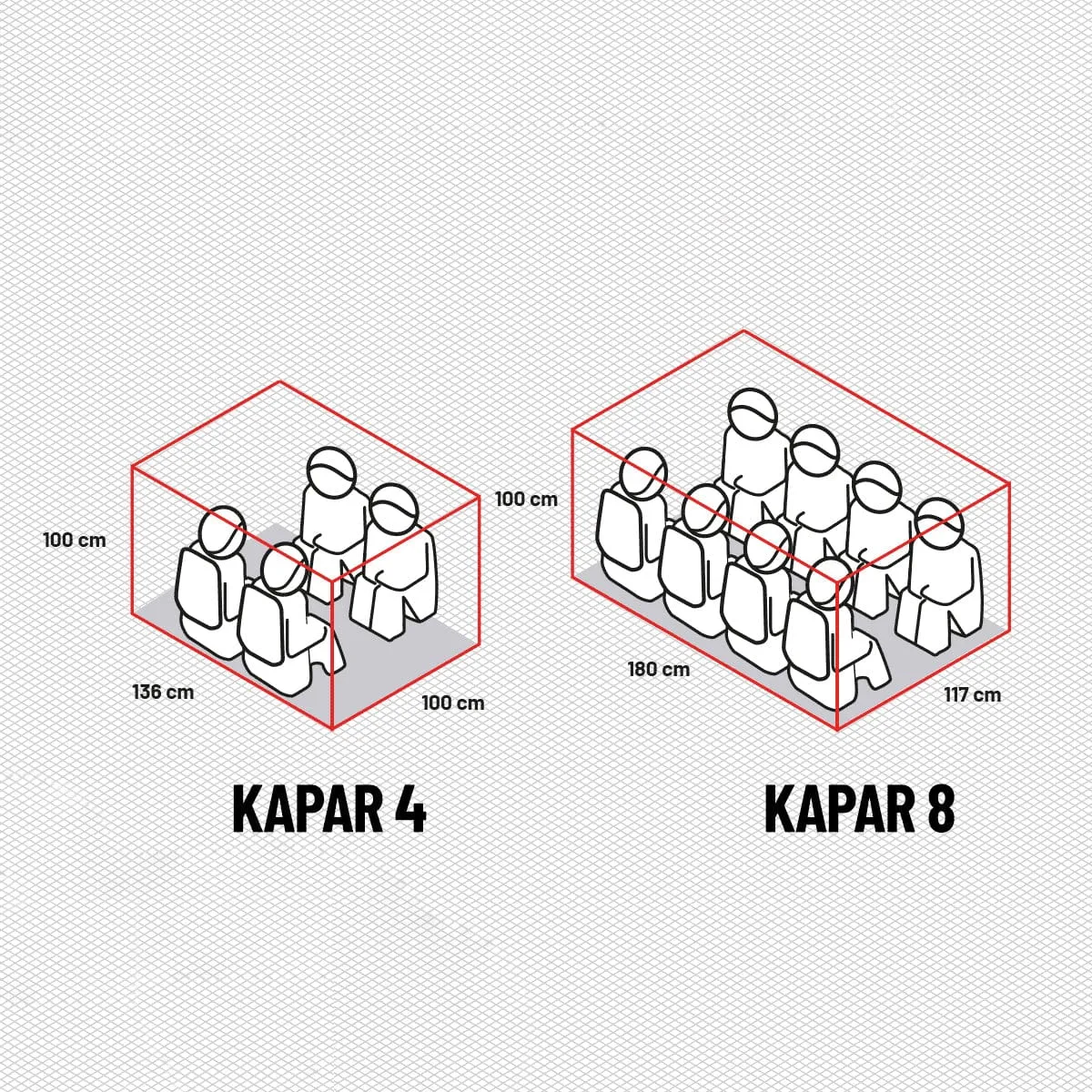 Kapar 8