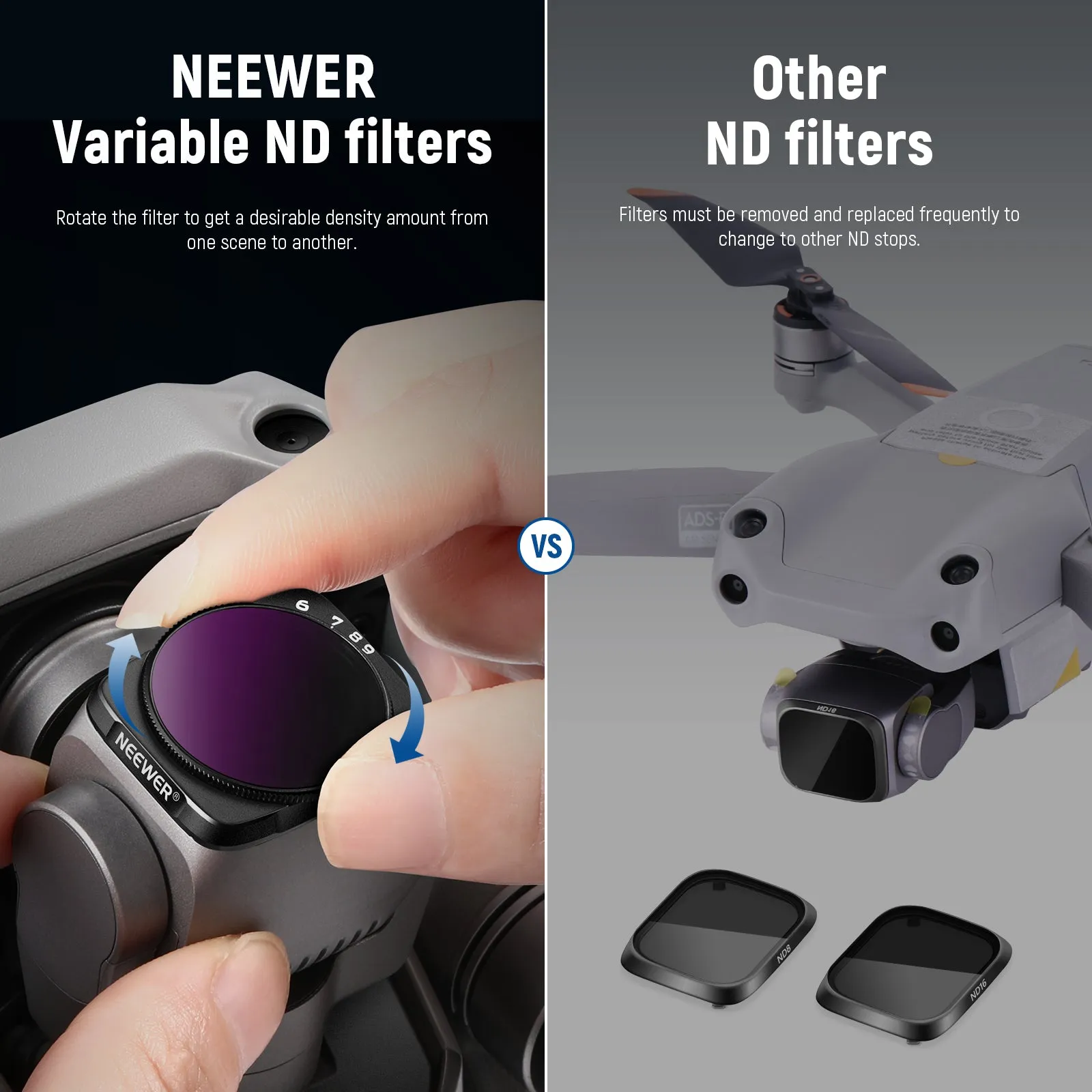 NEEWER 2PCS Variable ND Filter Set for DJI Air 2S