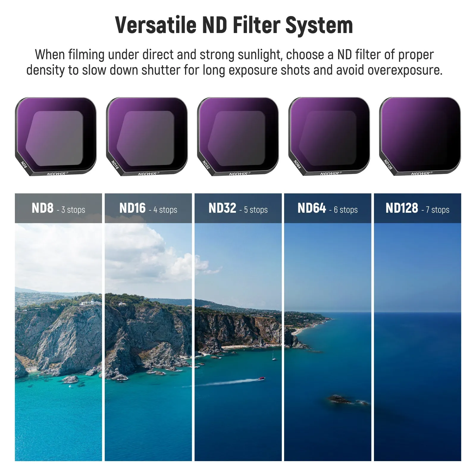 NEEWER 6 Pack ND/CPL Filter Set compatible with DJI Mavic 3 Classic